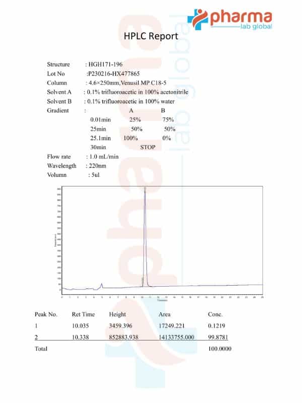 HGH Frag 176-191 HPLC Certificate_PharmaLabGlobal