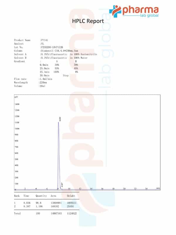 PT-141 HPLC Certificate_PharmaLabGlobal